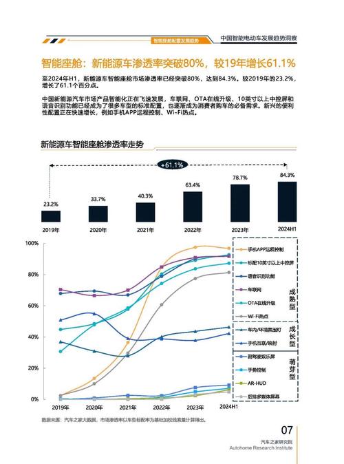 东莞万江区展建隆企业管理咨询起亚对未来市场的预测，名爵汽车品牌文化的传播